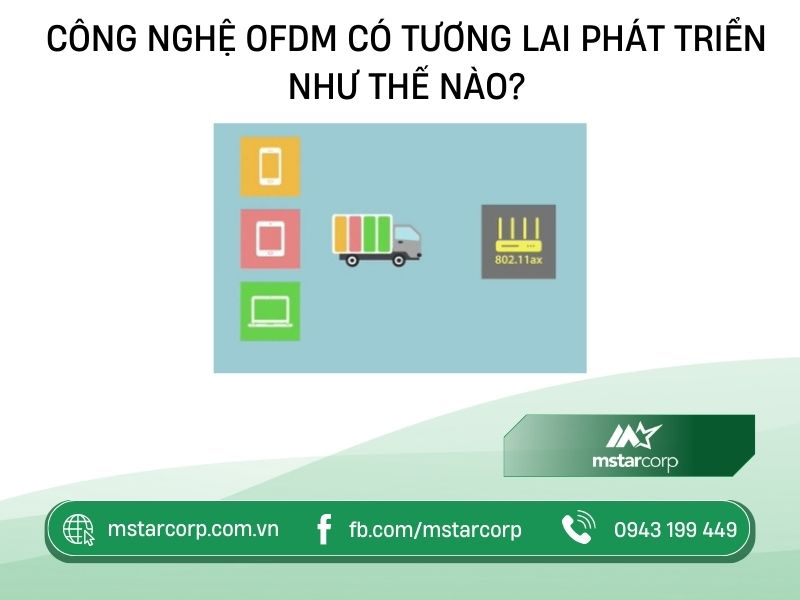 Công nghệ OFDM có tương lai phát triển như thế nào?