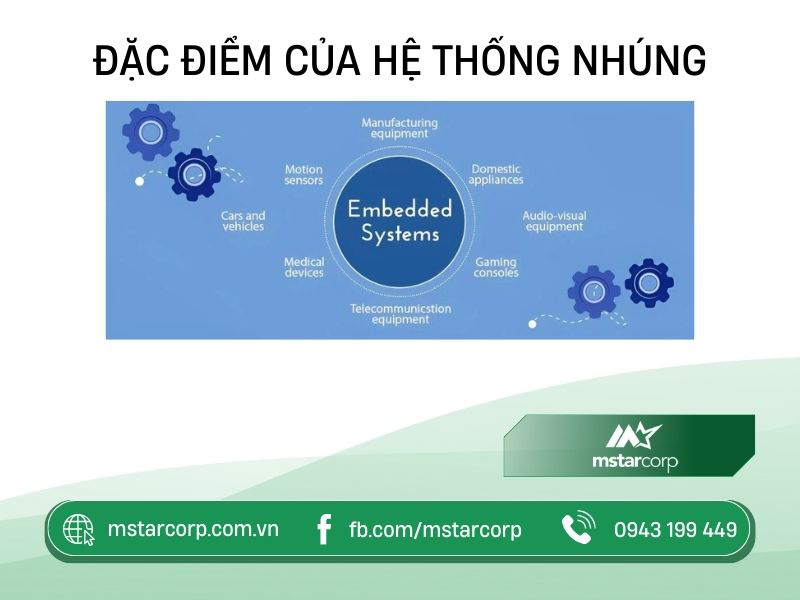 Đặc điểm của hệ thống nhúng