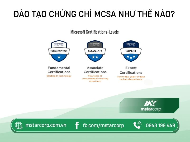 Đào tạo chứng chỉ MCSA như thế nào?