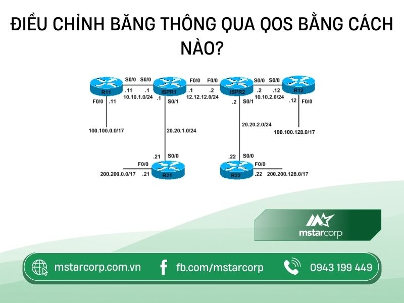 dieu-chinh-bang-thong-qos