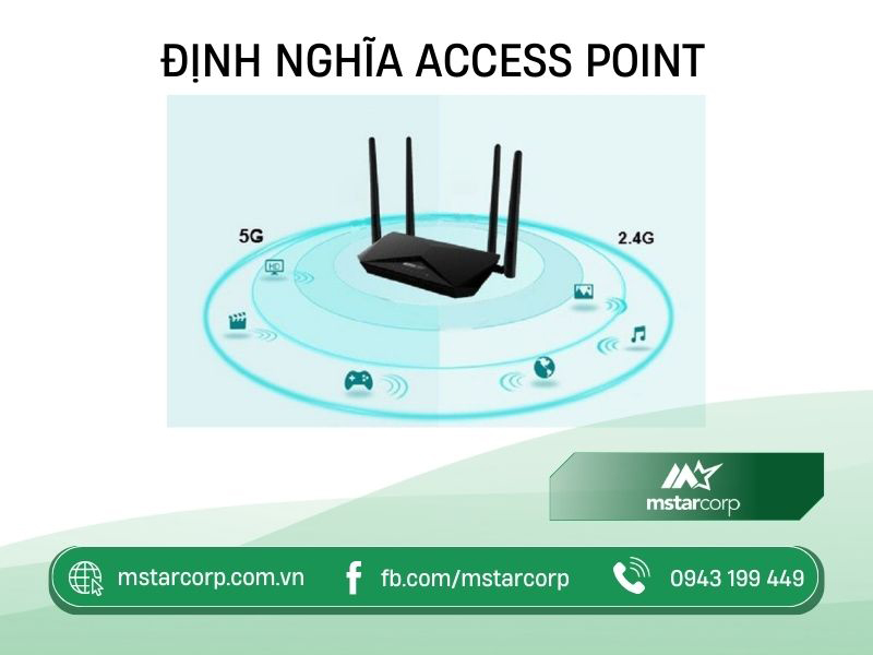 Định nghĩa Access Point