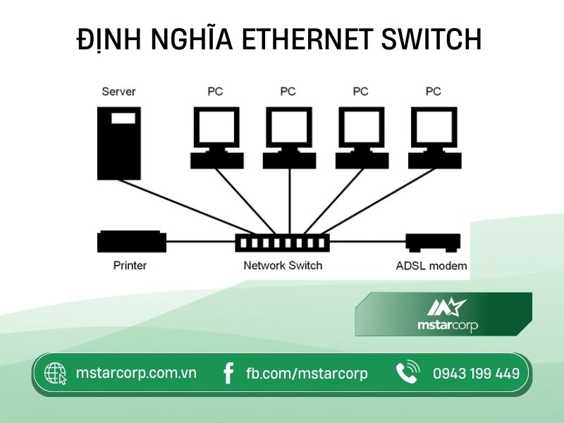 Định nghĩa Ethernet Switch