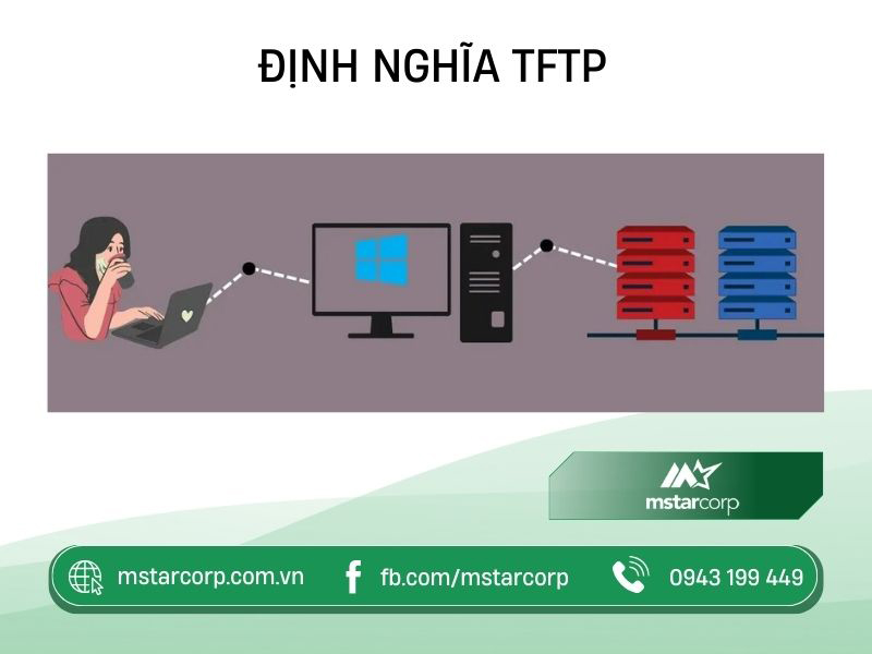 Định nghĩa TFTP