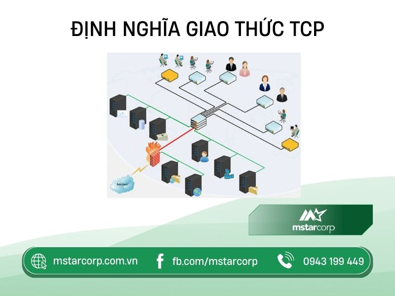 Định nghĩa giao thức TCP