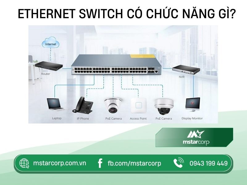 Ethernet Switch có chức năng gì