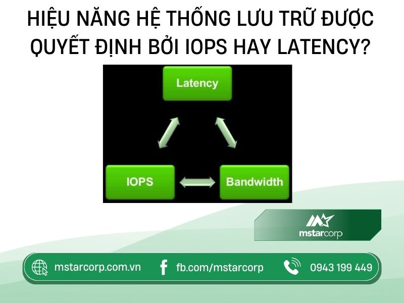 Hiệu năng hệ thống lưu trữ được quyết định bởi IOPS hay Latency?