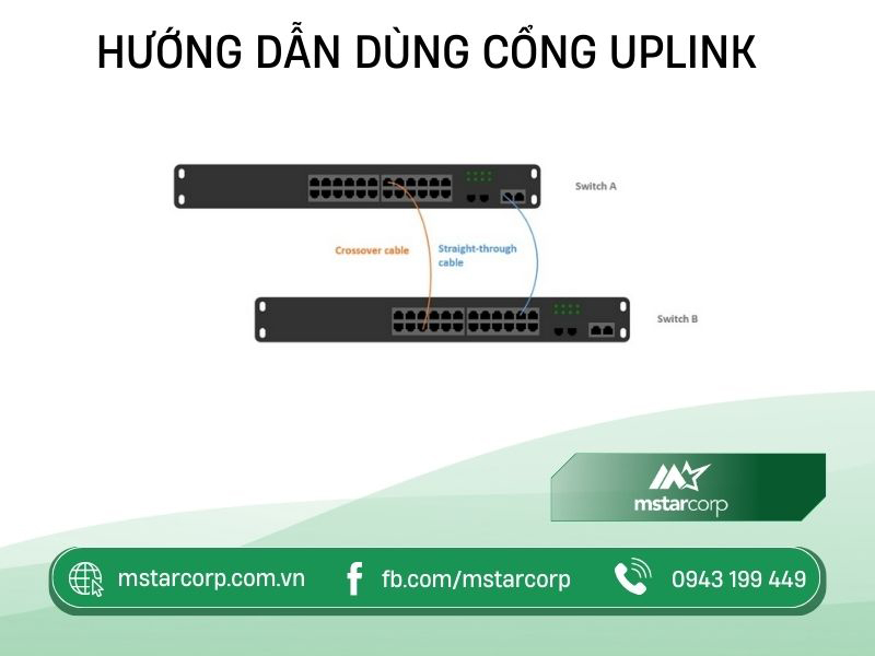 Hướng dẫn dùng cổng uplink