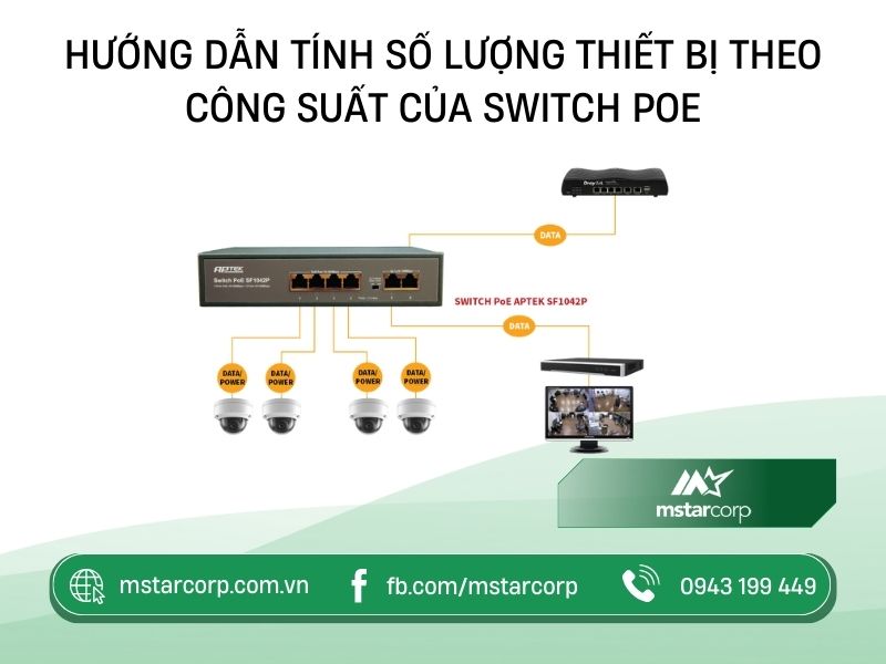 tinh-so-luong-thiet-bi-theo-cong-suat-cua-Switch-PoE