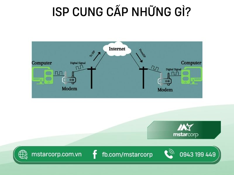 ISP cung cấp những gì?