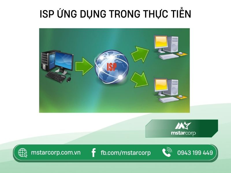 ISP ứng dụng trong thực tiễn