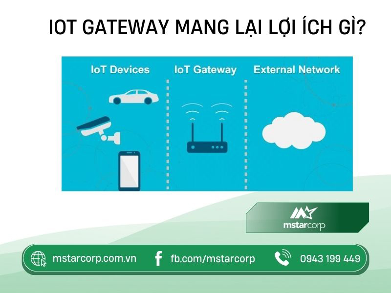 IoT Gateway mang lại lợi ích gì?