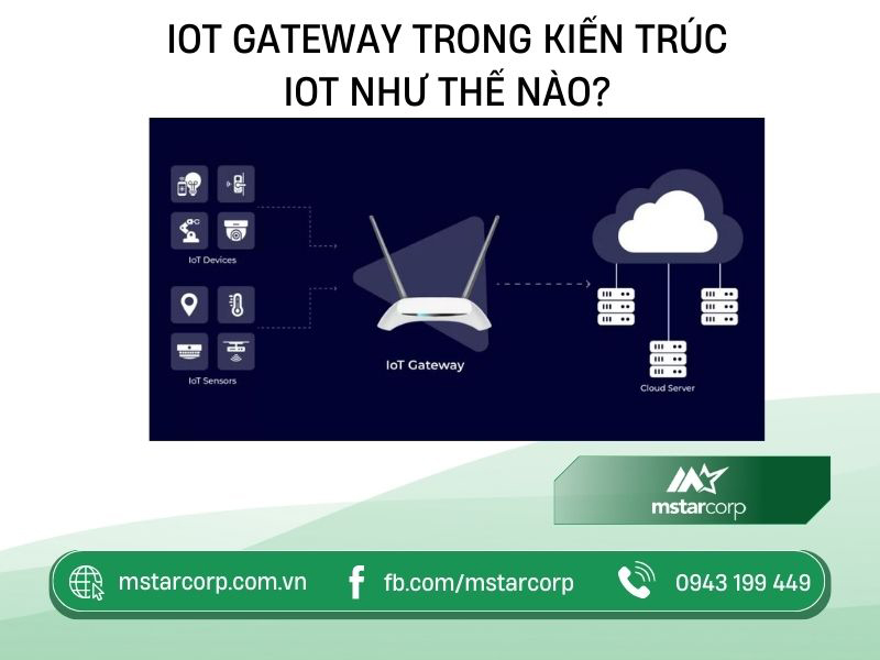 IoT Gateway trong Kiến trúc IoT như thế nào?