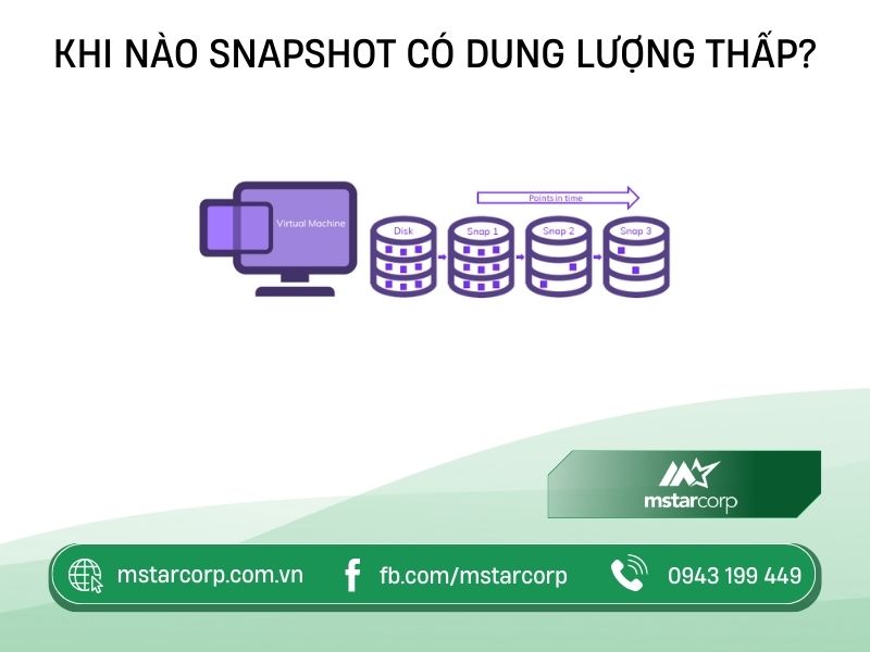 khi-nao-snapshot-dung-luong-thap