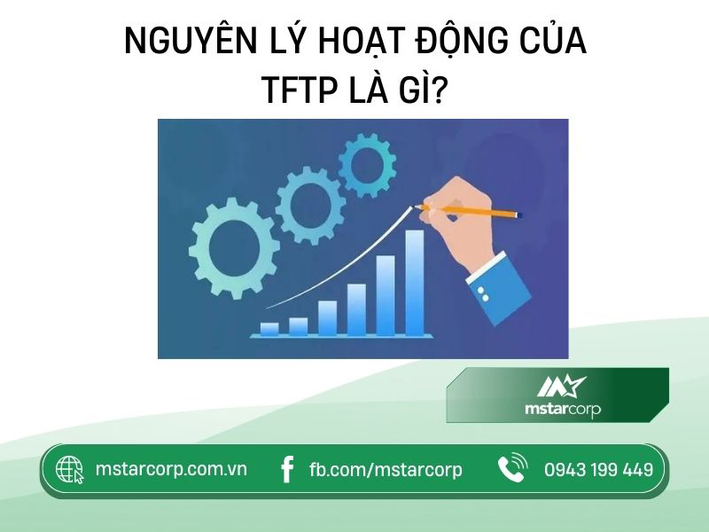 Nguyên lý hoạt động của TFTP là gì?