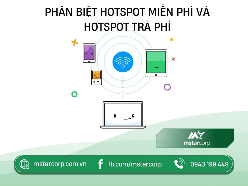 Phân biệt Hotspot miễn phí và Hotspot trả phí