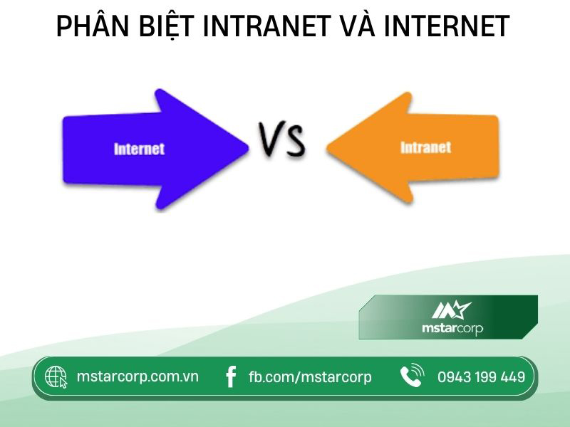 Phân biệt Intranet và Internet