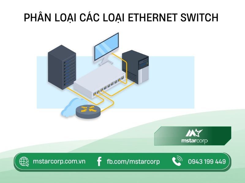 Phân loại các loại Ethernet Switch