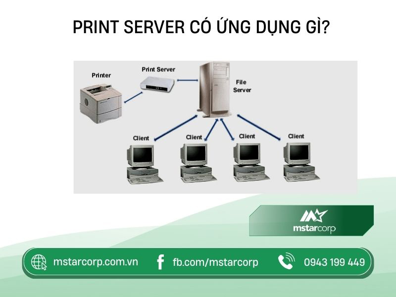 Print server có ứng dụng gì?