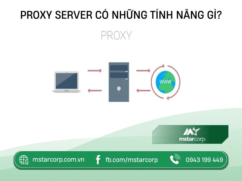 tinh-nang-cua-proxy-server