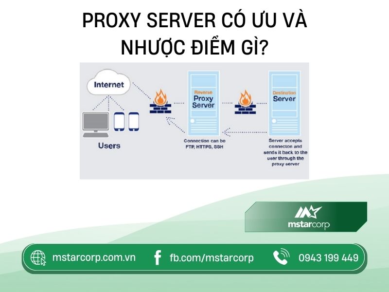 uu-nhuoc-diem-cua-proxy