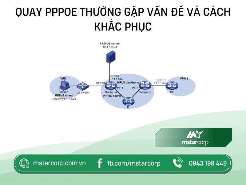 van-de-voi-pppoe-va-cach-khac-phuc