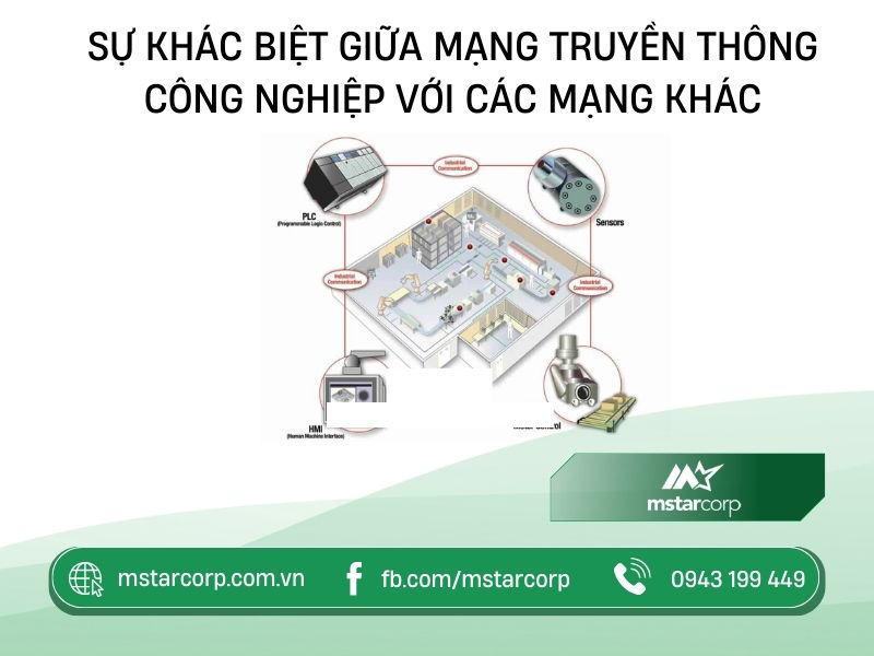 Sự khác biệt giữa mạng truyền thông công nghiệp với các mạng khác