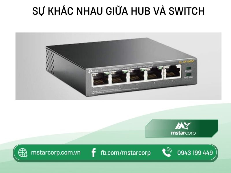 Sự khác nhau giữa Hub và Switch