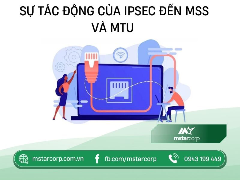 Sự tác động của IPsec đến MSS và MTU