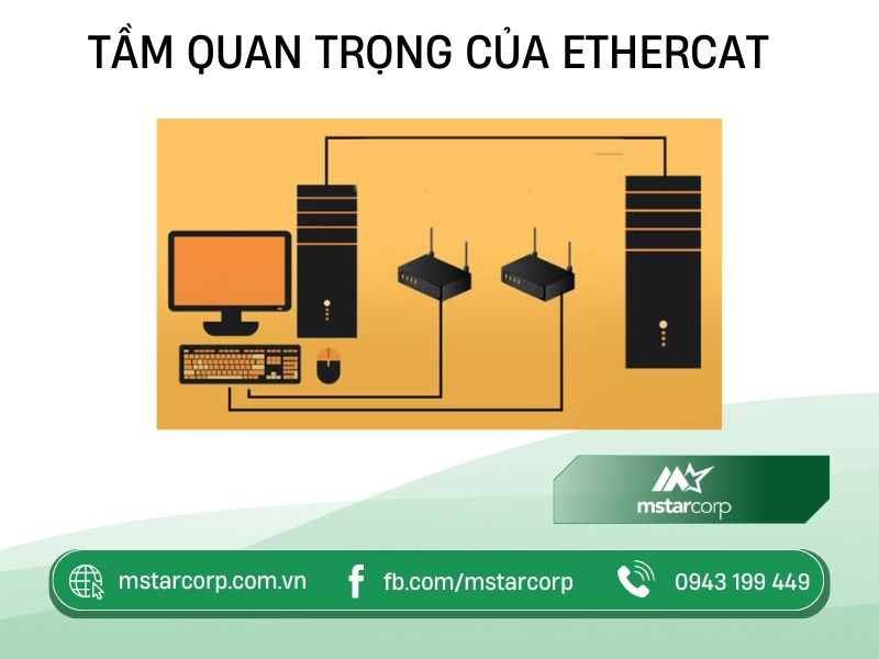 Tầm quan trọng của EtherCAT