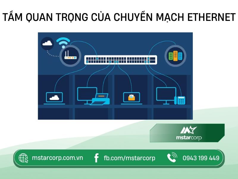 Tầm quan trọng của chuyển mạch Ethernet