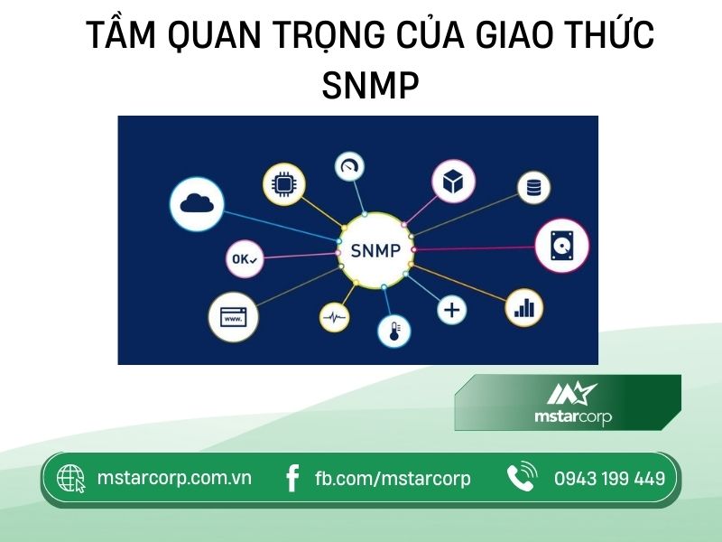 loi-ich-cua-snmp