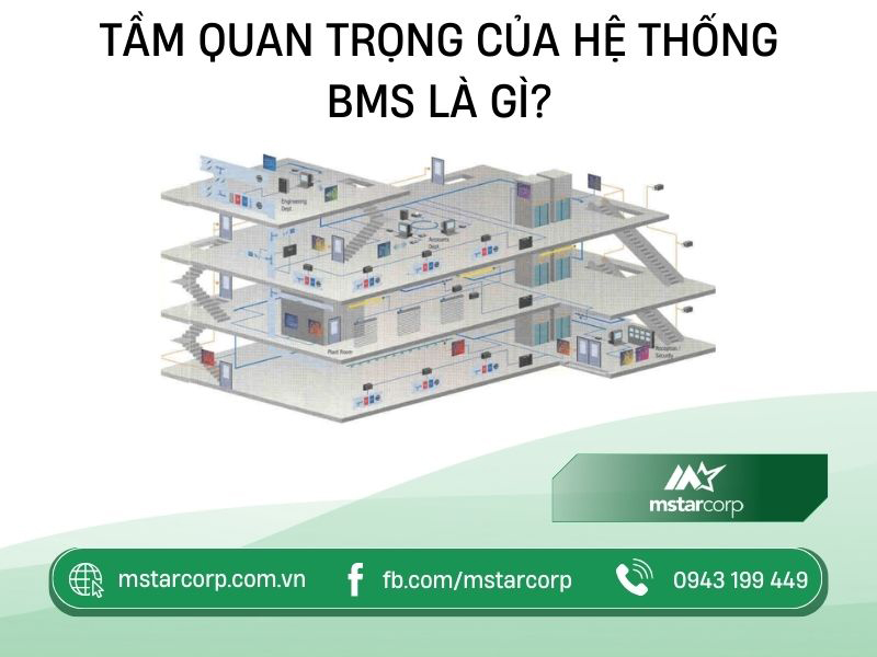 Tầm quan trọng của hệ thống BMS là gì