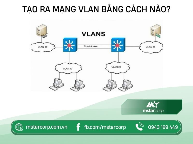 Tạo ra mạng VLAN bằng cách nào