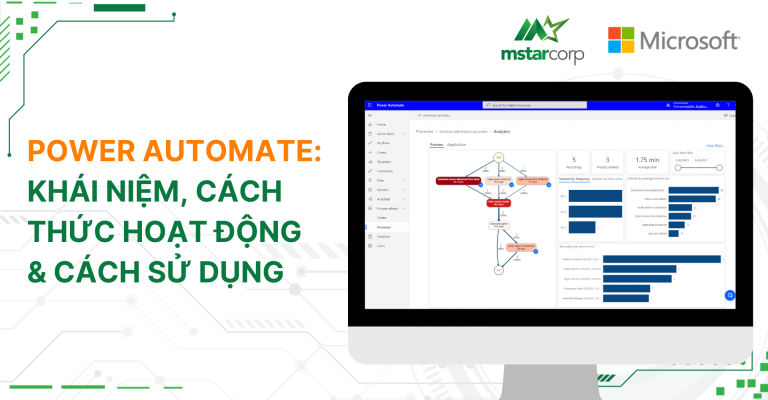 Power Automate là gì? Cách thức hoạt động & Cách sử dụng