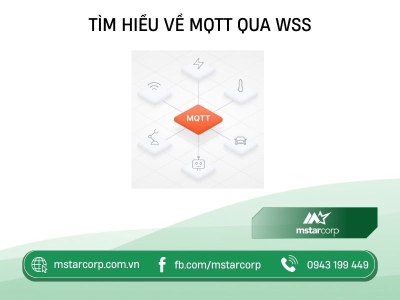 MQTT-qua-WSS