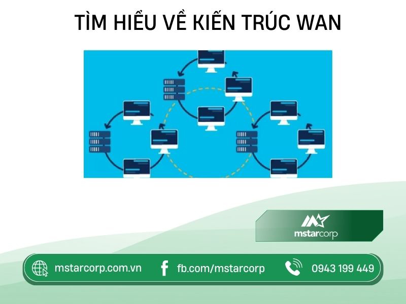 Tìm hiểu về kiến trúc WAN