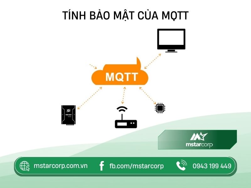 bao-mat-cua-MQTT