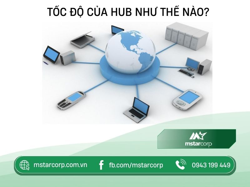 Tốc độ của Hub như thế nào