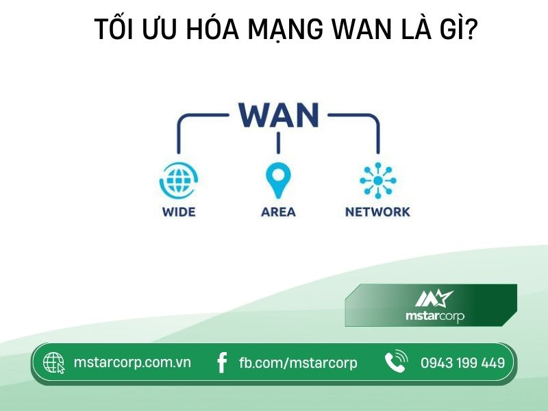 Tối ưu hóa mạng WAN là gì?