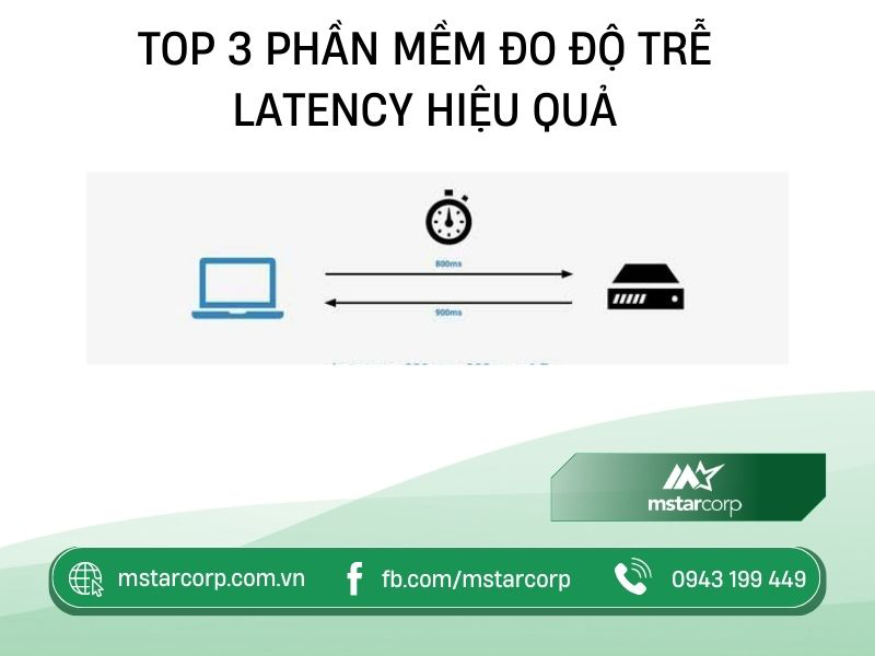 Top 3 phần mềm đo độ trễ Latency hiệu quả