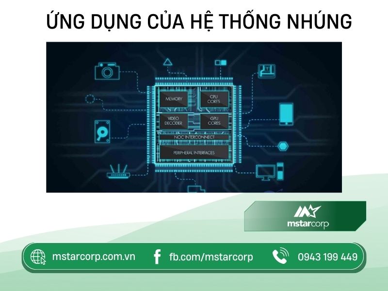 Ứng dụng của hệ thống nhúng