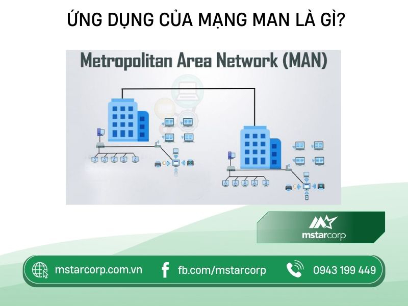 Ứng dụng của mạng MAN là gì?