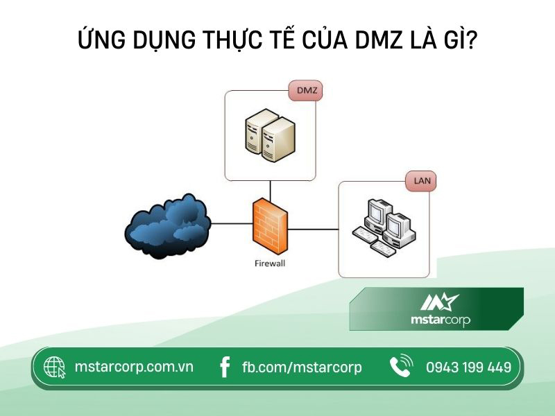 Ứng dụng thực tế của DMZ là gì