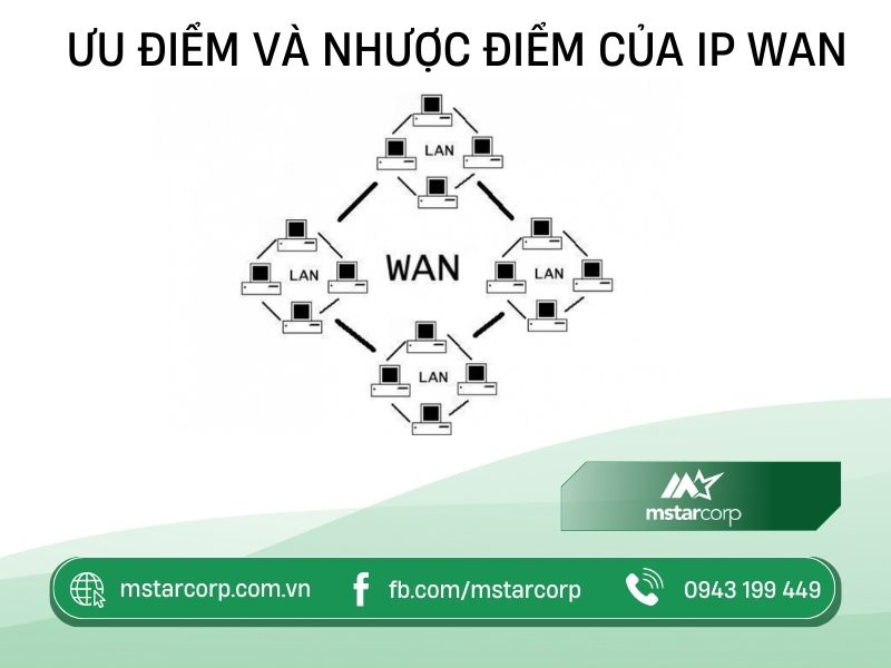 Ưu điểm và nhược điểm của IP WAN