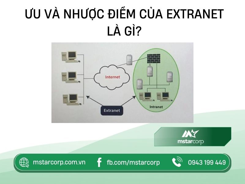 Ưu và nhược điểm của Extranet là gì?