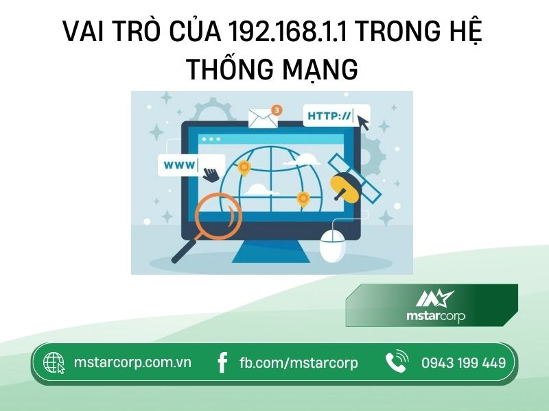 Vai trò của 192.168.1.1 trong hệ thống mạng