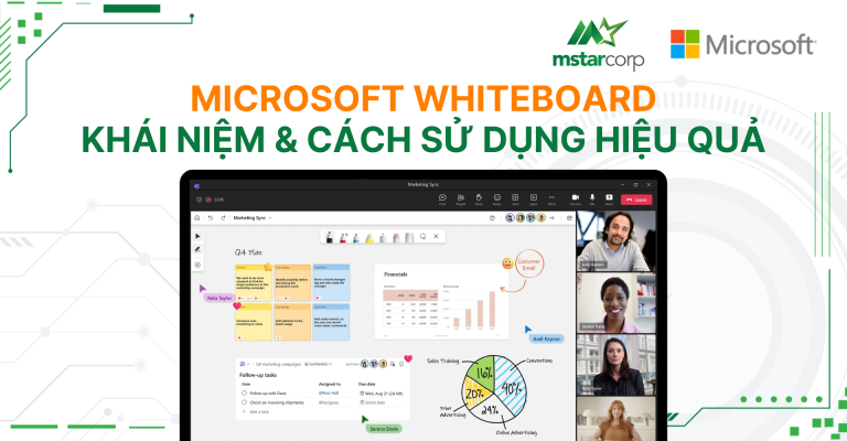 Microsoft Whiteboard là gì? Cách sử dụng hiệu quả