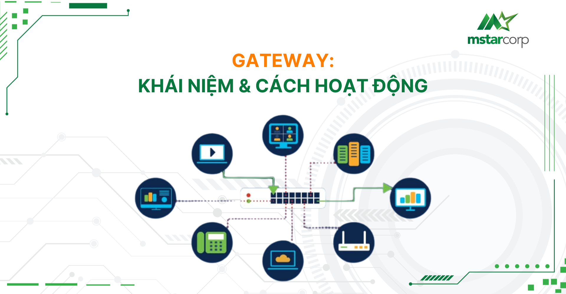 Gateway là gì? Cách hoạt động của Gateway