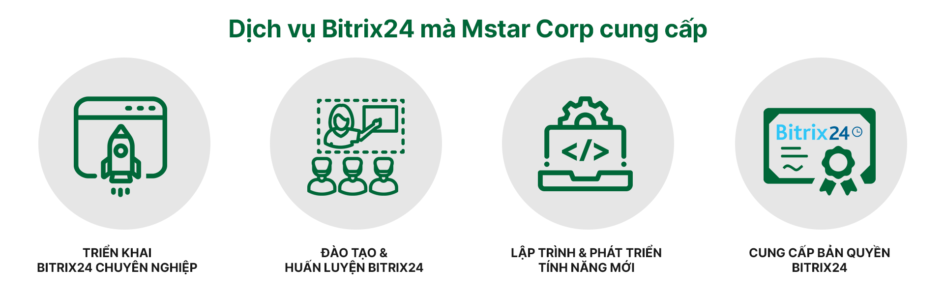 Giải pháp CRM cho ngành thời trang của Mstar Corp