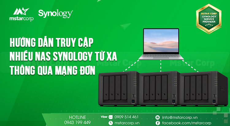 Giải pháp lưu trữ dữ liệu cho cửa hàng thời trang NAS Synology giúp truy cập dữ liệu từ xa